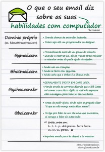 email-habilidades-208x300 email-habilidades